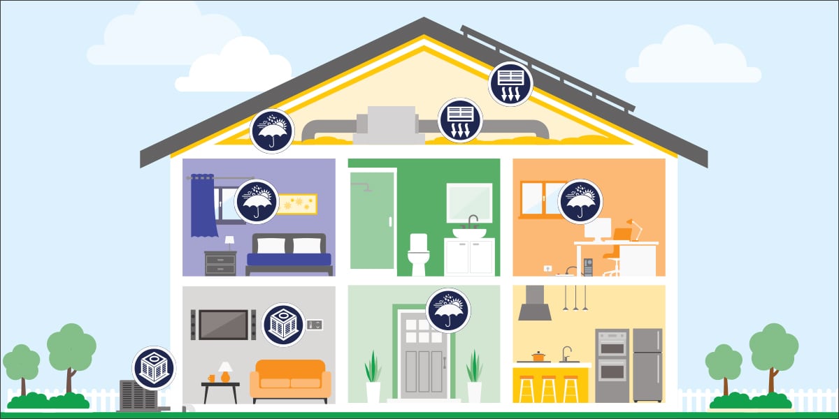 Austin Energy Home Energy Savings